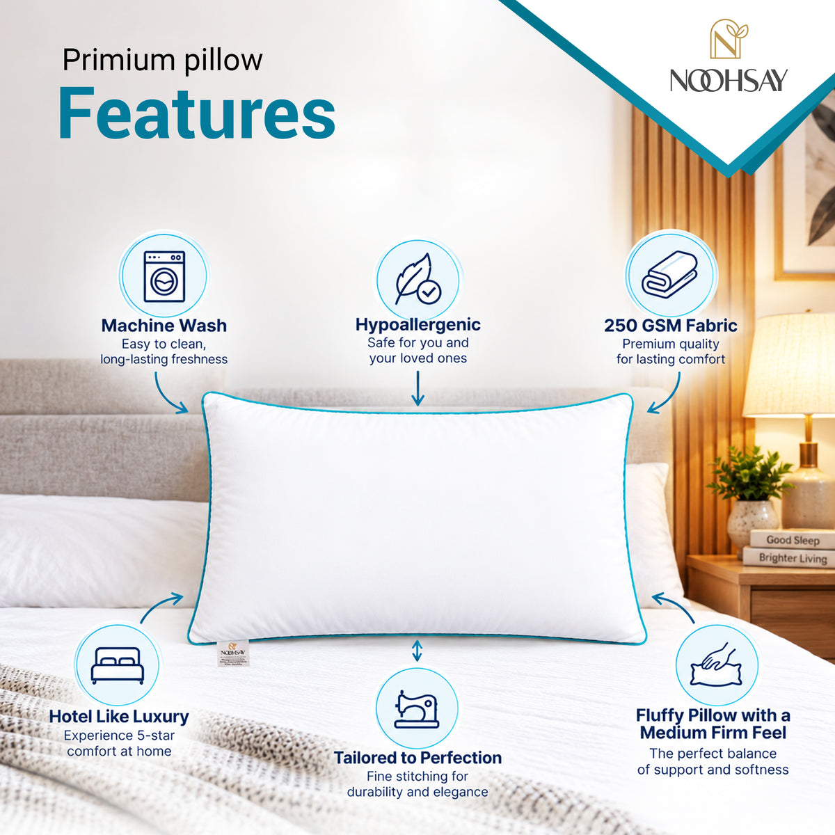 Hollowfibre Bed Pillow with Aqua Blue Piping – 17 × 27 Inch